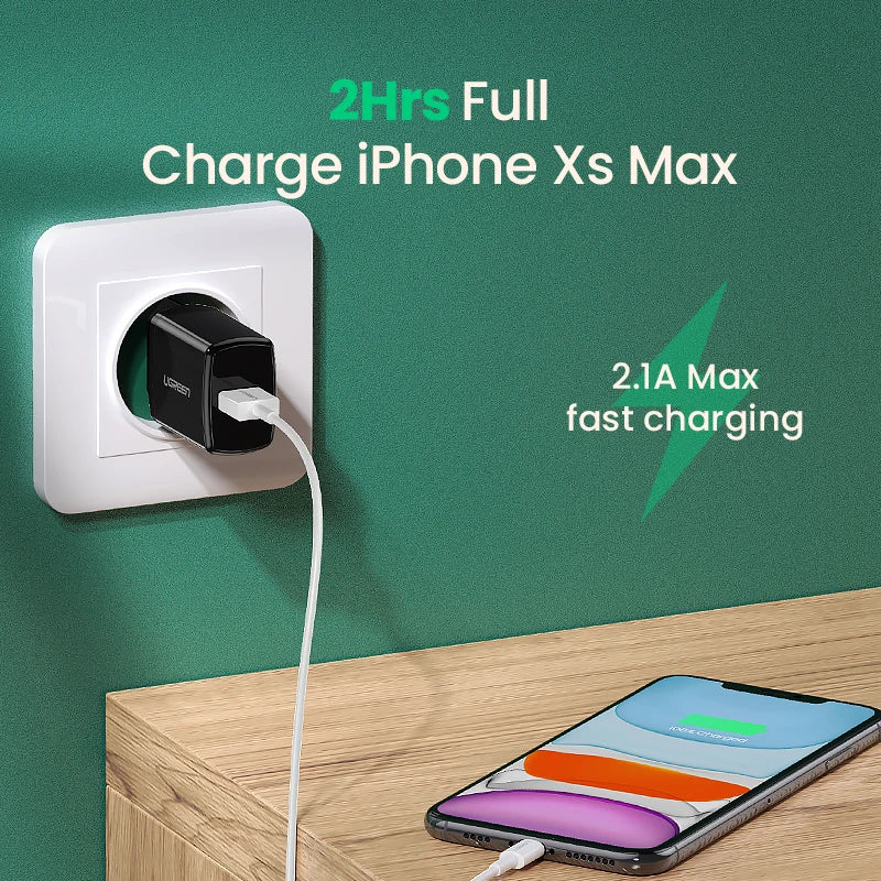 Chargeur USB 5V 2,1 charge rapide