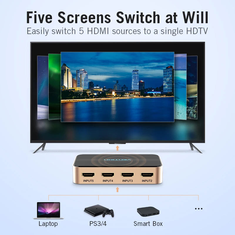 Vention HDMI Splitter 5 en 1 sortie 4K/30Hz HDMI 5x1 3x1