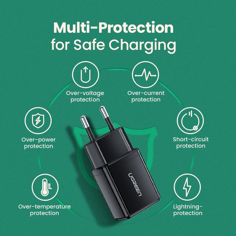 Chargeur USB 5V 2,1 charge rapide