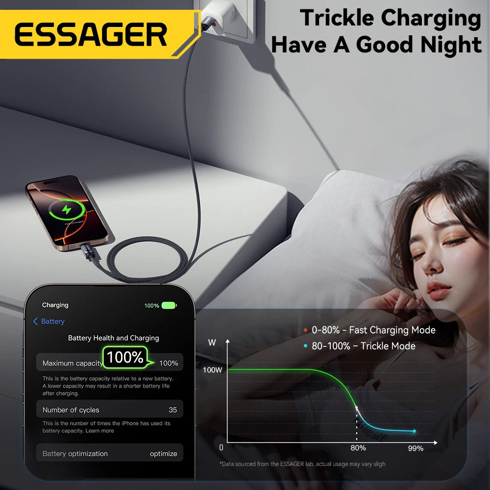 Câble USB de type C à affichage numérique, charge rapide PD 100W