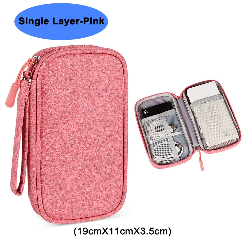 sac à fermeture éclair chargeur de téléphone portable