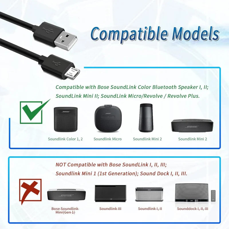 5ft Micro USB câble de charge cordon d'alimentation