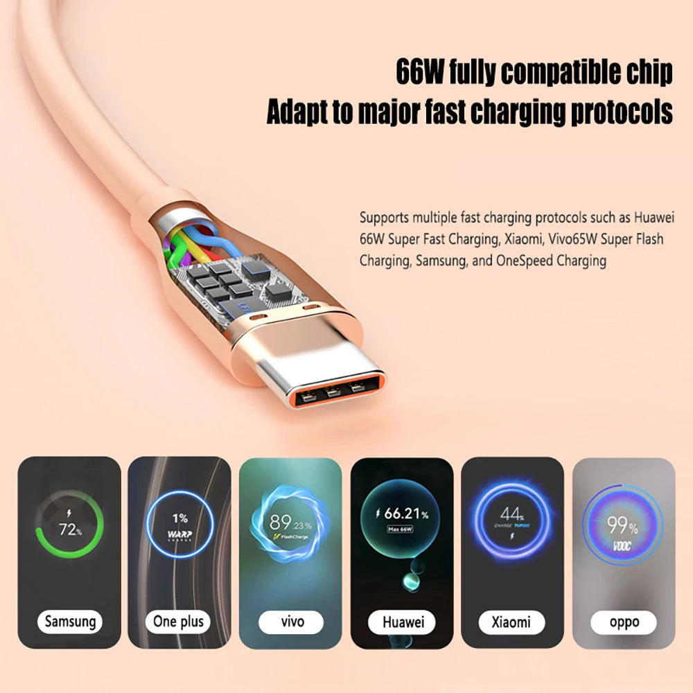 UGOURD câble de charge rapide USB-Type C à C en silicium liquide 66W USB vers C PD 60W 45W 27W