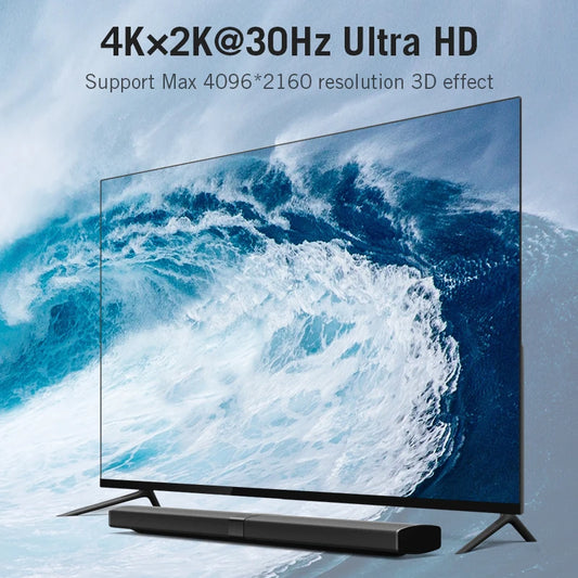 Vention HDMI Splitter 5 en 1 sortie 4K/30Hz HDMI 5x1 3x1