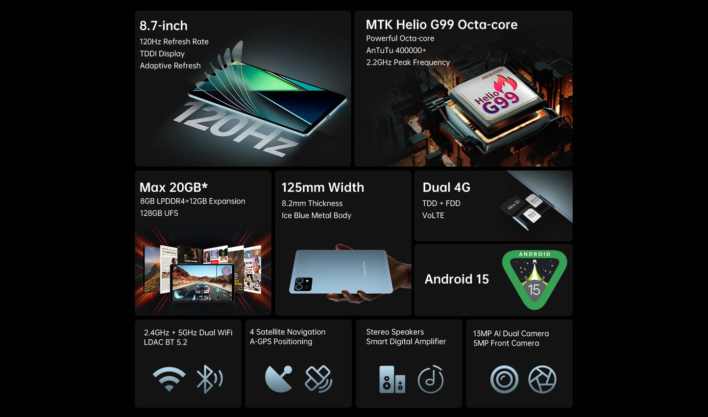 Tablette Teclast T50 Mini