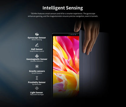 Tablette Teclast T50 Mini