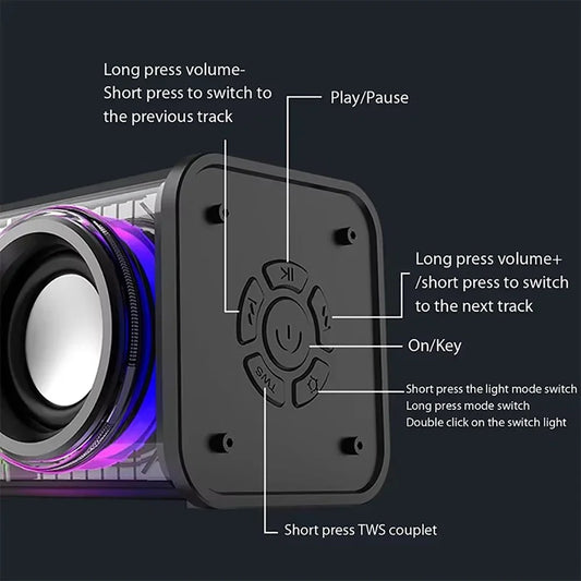 Bluetooth 5.0 double haut-parleurs 1800mAh haut-parleurs Mecha transparents sans fil effet de lumière rvb haut-parleur basse caisson de basses Mini haut-parleur