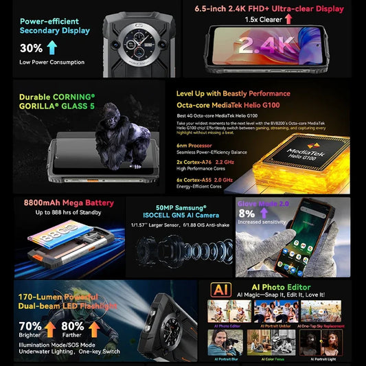 Blackview BV8200