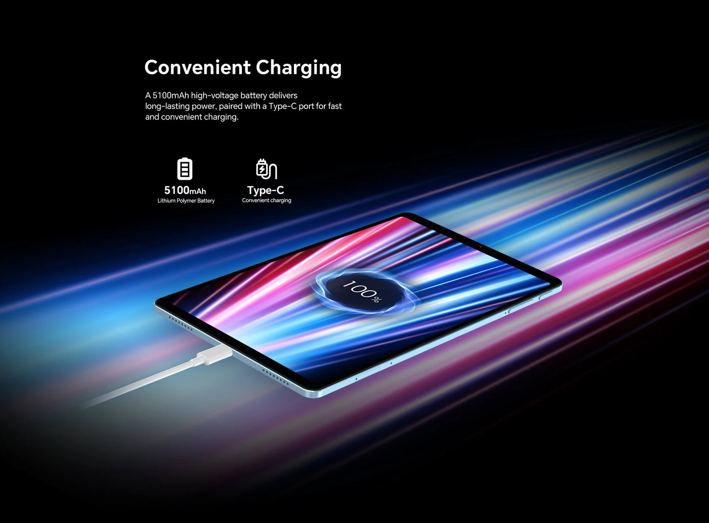 Tablette Teclast T50 Mini