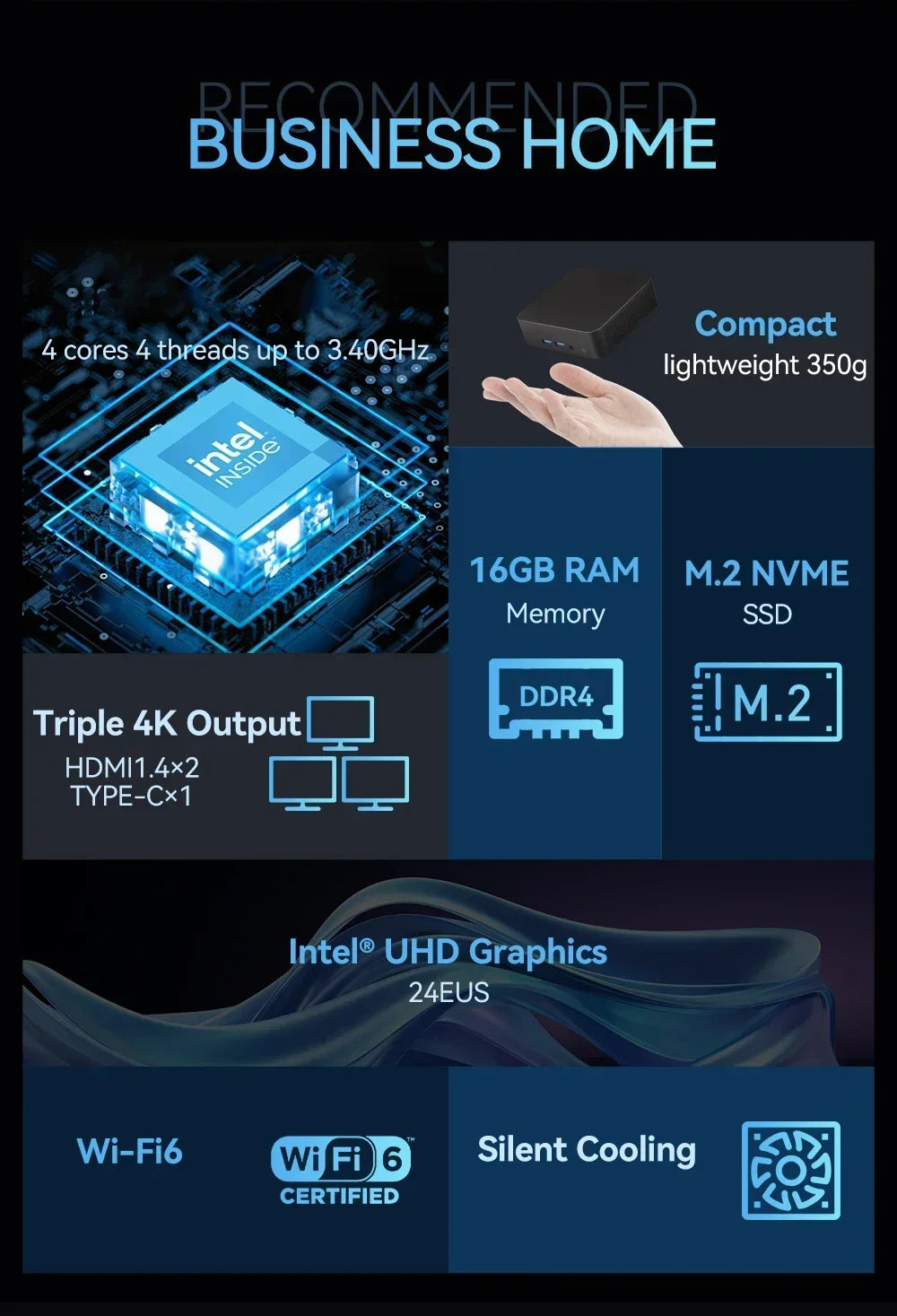2025 nouveau Windows 11 Intel N5095A/I9-8590HK ordinateur de bureau/à usage domestique BT5.2 Mini PC 16GB 2TB SSD Mini PC de jeu Portable