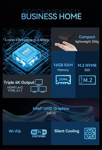 2025 nouveau Windows 11 Intel N5095A/I9-8590HK ordinateur de bureau/à usage domestique BT5.2 Mini PC 16GB 2TB SSD Mini PC de jeu Portable