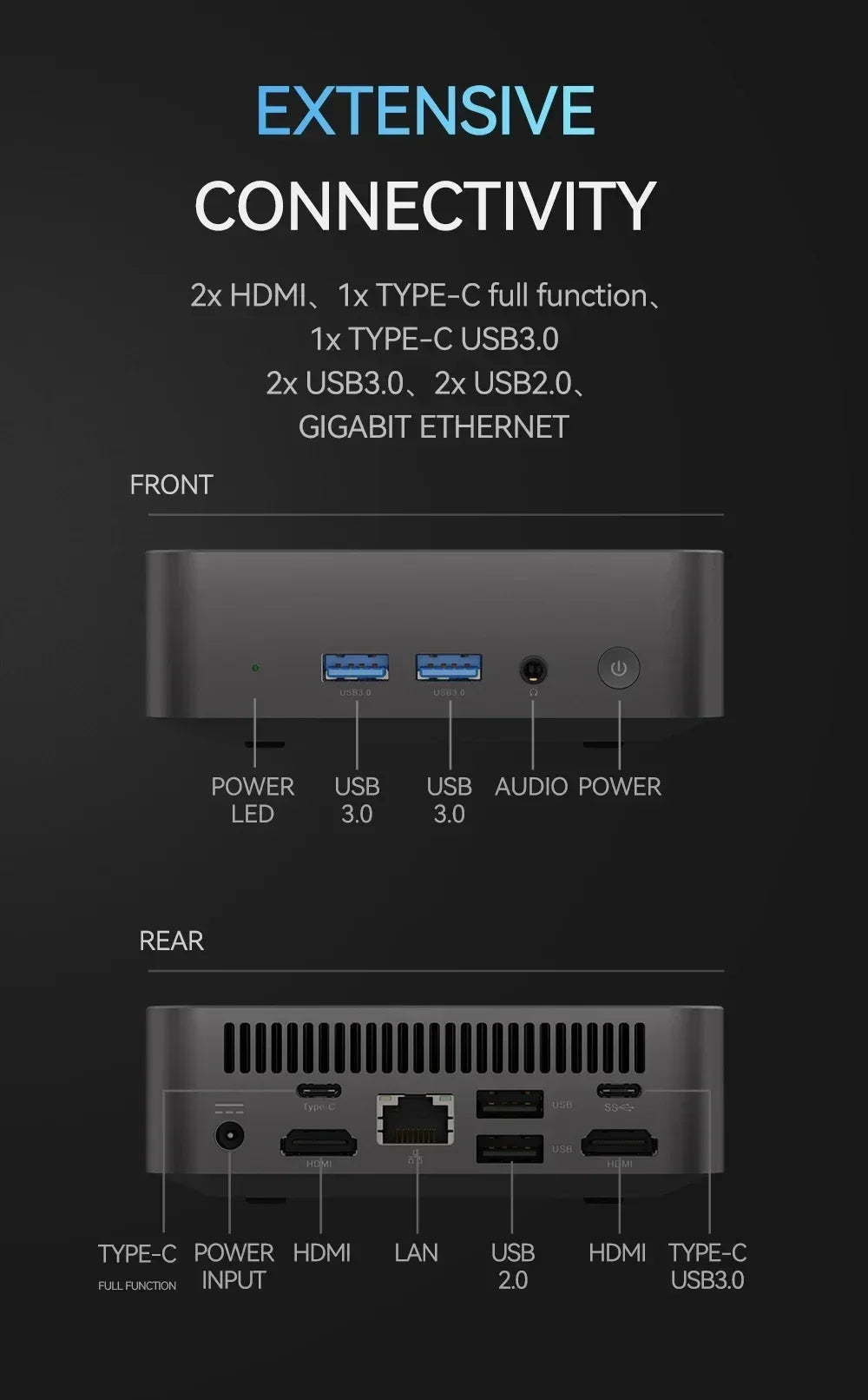 2025 nouveau Windows 11 Intel N5095A/I9-8590HK ordinateur de bureau/à usage domestique BT5.2 Mini PC 16GB 2TB SSD Mini PC de jeu Portable
