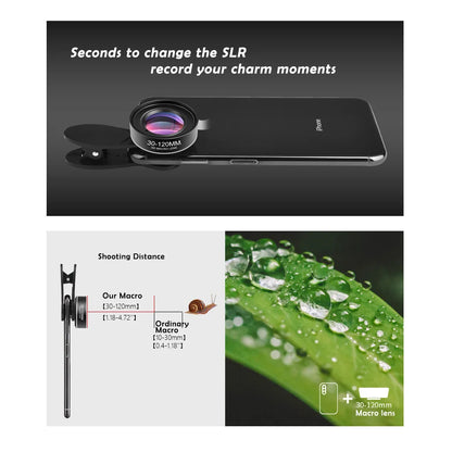 Objectif Macro longue Distance 30-120mm, Clip universel professionnel